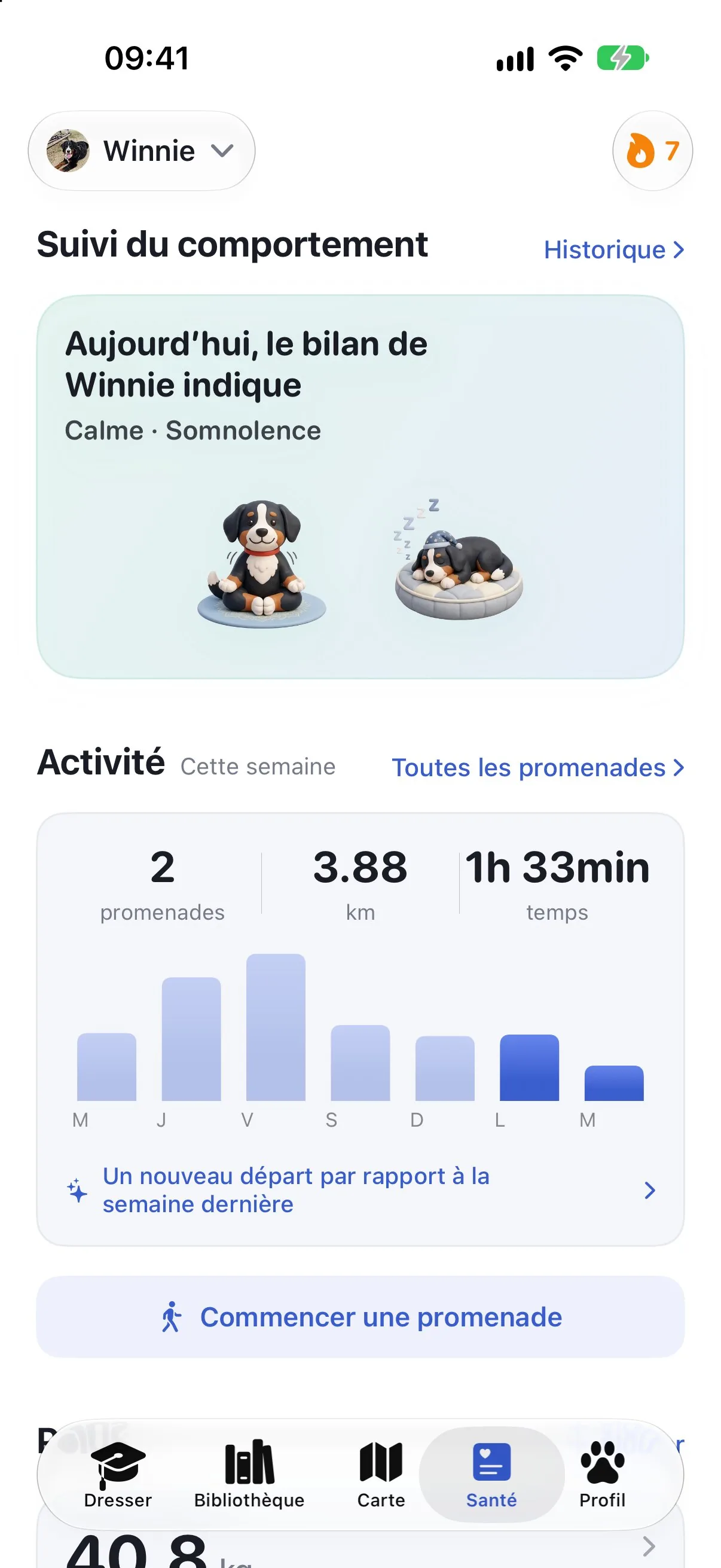 L'écran santé de Ruffy avec le suivi du comportement et l'activité de la semaine