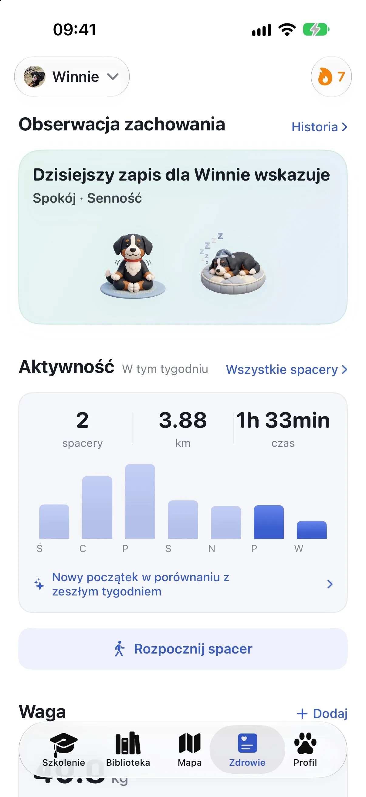Ekran zdrowia w Ruffy z obserwacją zachowania i aktywnością z tego tygodnia
